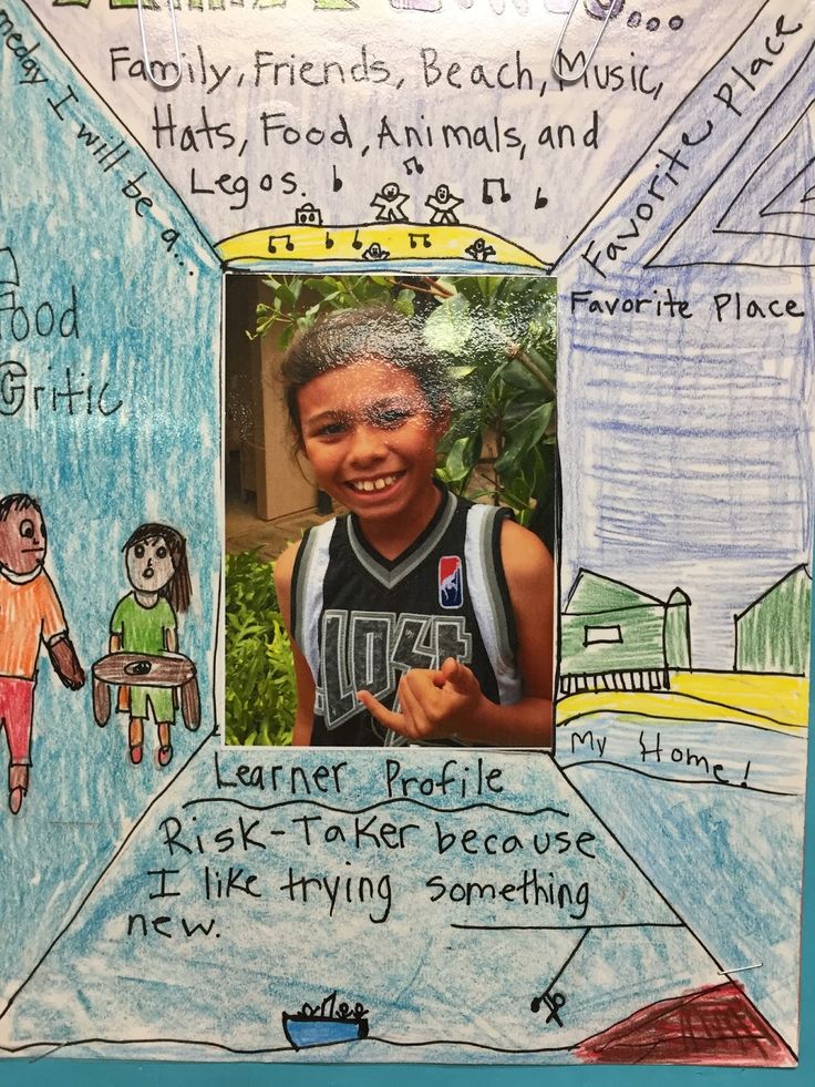 a child's drawing with words and pictures in the background, including an image of a person