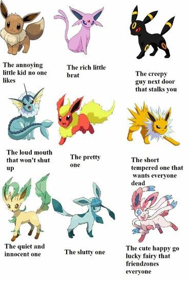 the different types of pikachu and other pokemons in their respective language, with caption below