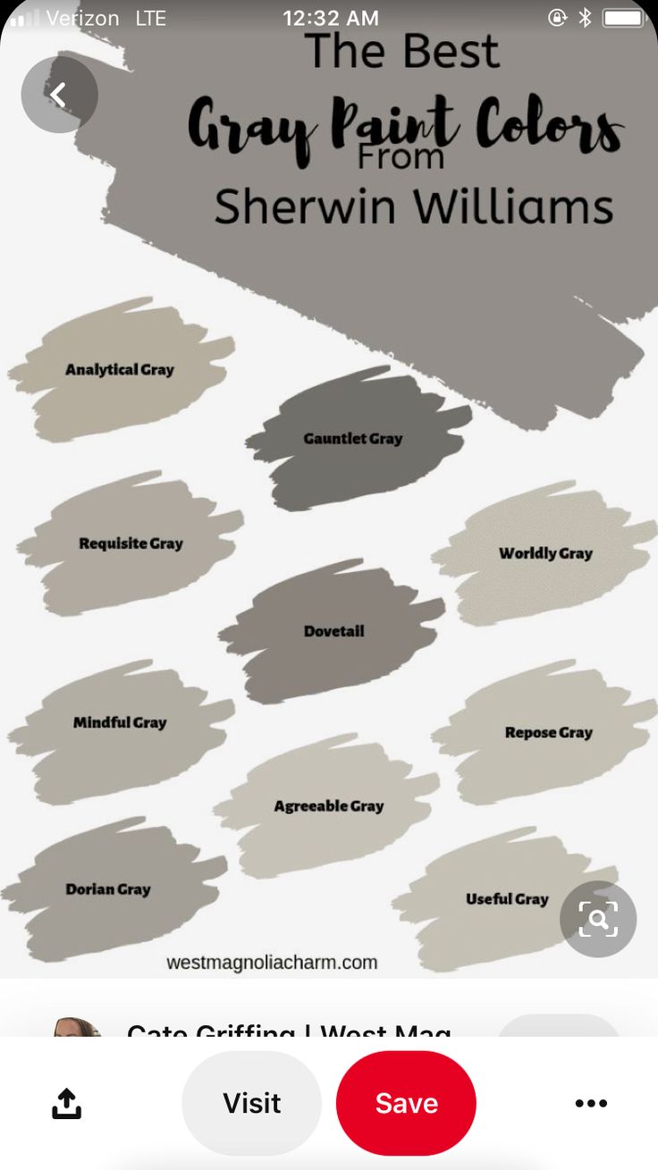 the best gray paint colors from sherylin williams on instagram for iphone or ipad