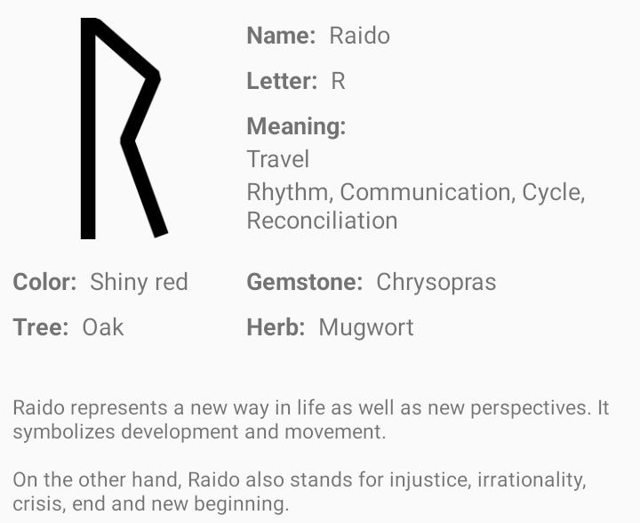 the names and symbols of radio stations