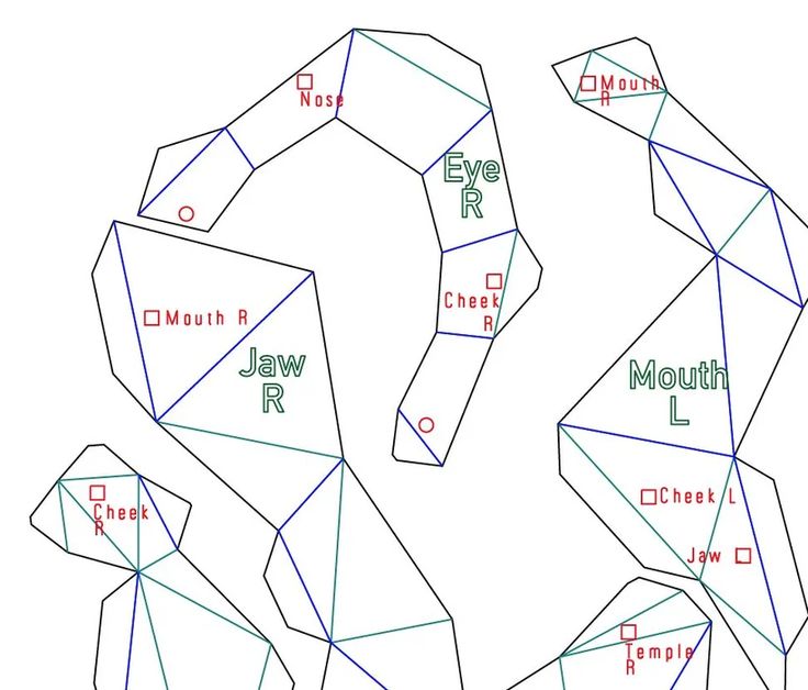 an origami diagram showing the location of each type of object