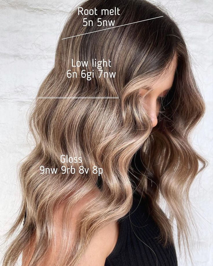 AMI BULAON | BALTIMORE MD on Instagram: “Playbook Saturday… tell me what you would like to see more of!👇🏼 •Breakdowns? •Processing Videos? •Reels? Tech- #reversebalayage…” Reverse Bayalage, Reverse Balayage, Business Training, Baltimore Md, Low Lights, If You Love, Baltimore, Hair And Nails, Tell Me