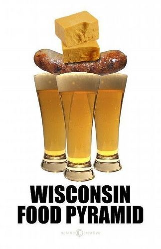 two glasses of beer with sausages and cheese on top that says wisconsin food pyramid