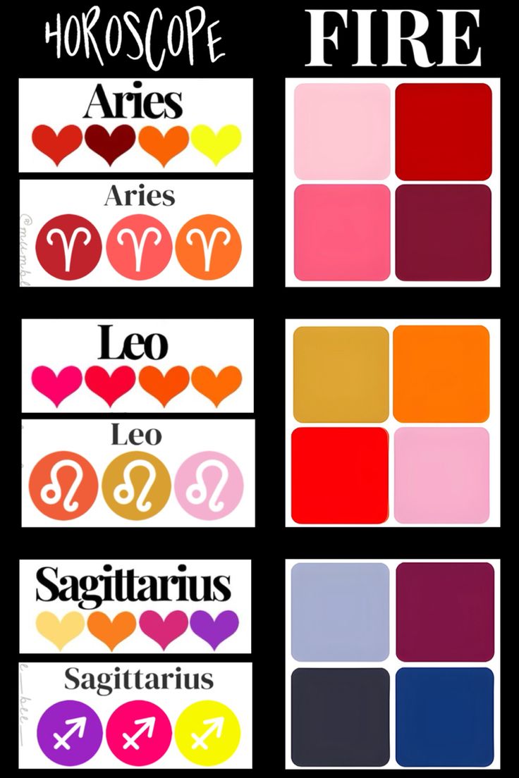 four different colored labels with the words fire, leo and sagitarius on them