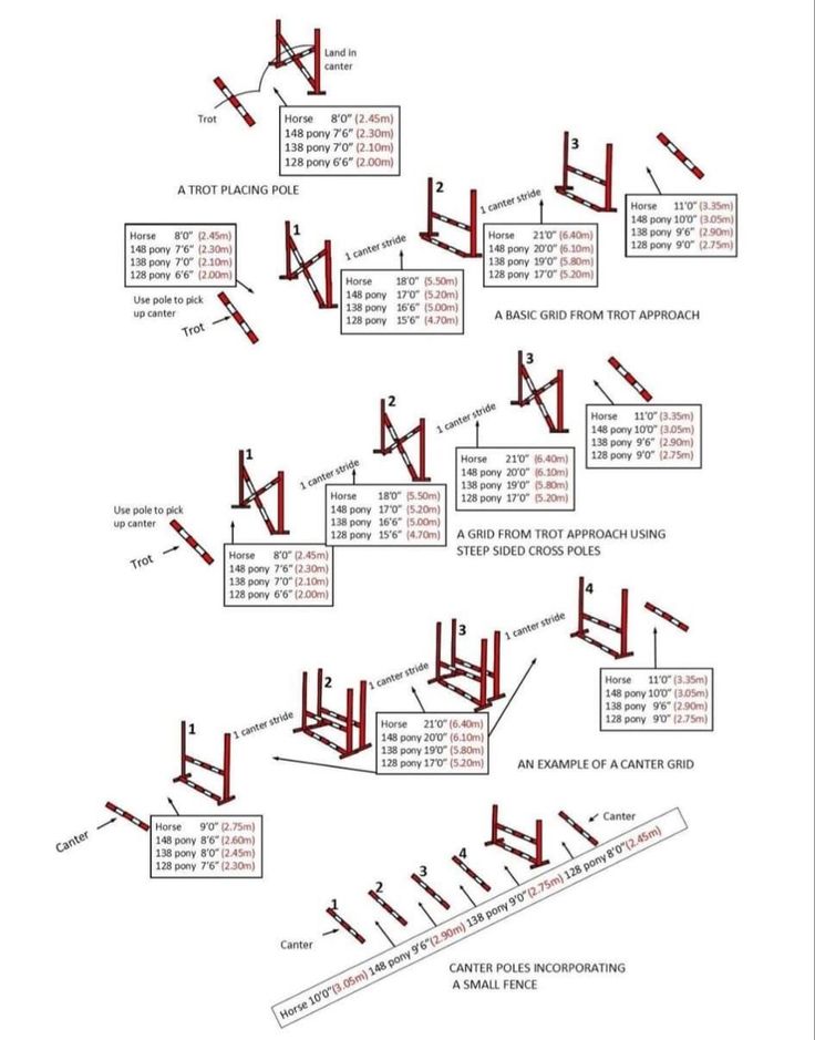 the diagram shows different types of metal structures and their corresponding parts, including an overhead beam