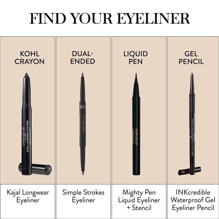 Gel Eye Pencil, Best Liquid Eyeliner, Eyeliner Application, Eyeliner Techniques, Eyeliner Stencil, Gel Eyeliner Pencil, Kohl Eyeliner, Kajal Eyeliner, Eyeliner Products