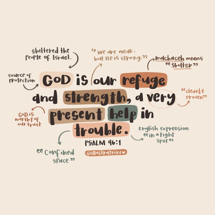 the word god is our refuge and strength, a very present help in trouble