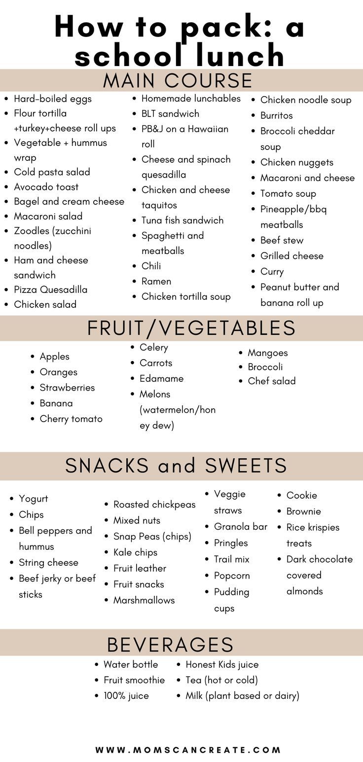 A list of ideas for packing a school lunch for your child. a list of main course ideas, fruits and vegetables, snacks and sweets, and lastly beverage ideas. Ideas For School Lunches, Quick School Lunches, Lunch Ideas Kids, Kids Lunch Ideas, Kids Lunch Box Meals, Middle School Essentials, Easy School Lunches, School Routine For Teens, School Lunch Recipes