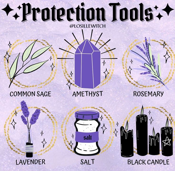 Protection Tools Witchcraft, Witch Items, Witch Protection, Protection Ritual, Wicca Recipes, Witch Things, Wiccan Magic, Witch Stuff, Witch Spirituality