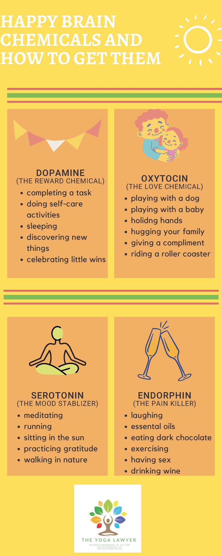 Happy Chemicals In Brain, How To Get Dopamine, Happy Brain Chemicals, Chemicals In Food, Happiness Chemicals, New Year Better Me, Sleep Hug, Army Blanket, Happy Brain