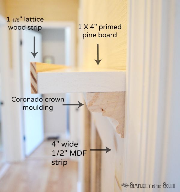 an image of a wood strip and crown moulding