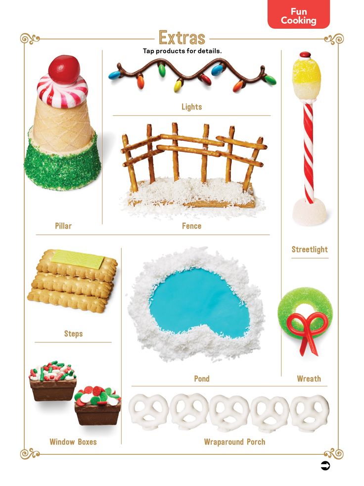 Gingerbread house extras Gingerbread House Walkway, Candy Cane Theme Gingerbread House, Gingerbread House Hacks Tips, Best Candies To Use For Gingerbread Houses, Gingerbread House Add Ons, Prebuilt Gingerbread House Ideas, Gingerbread House Extras, Best Gingerbread House Candy, Diy Ginger Bread Houses