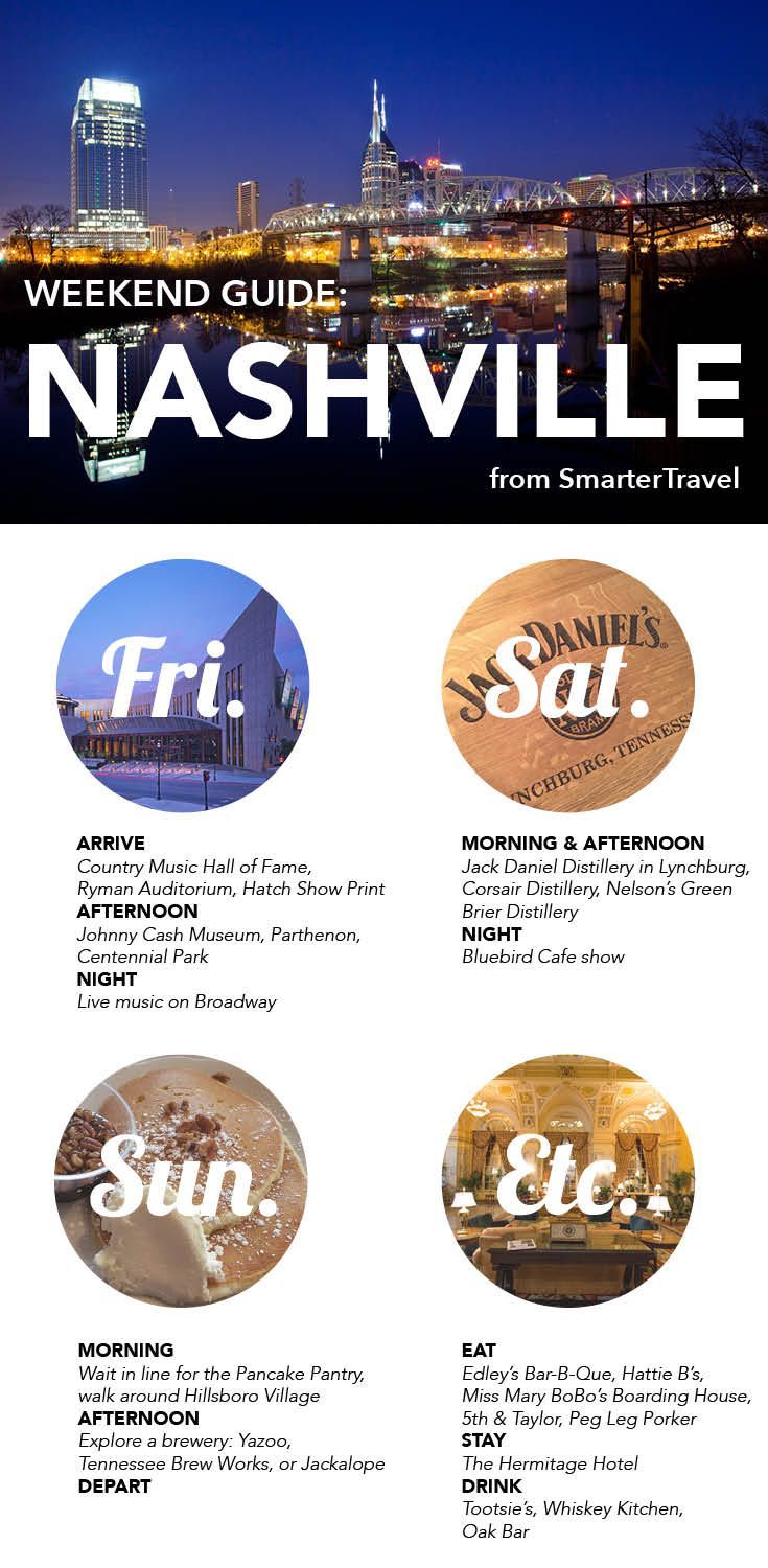 the nashville guide is shown in this image