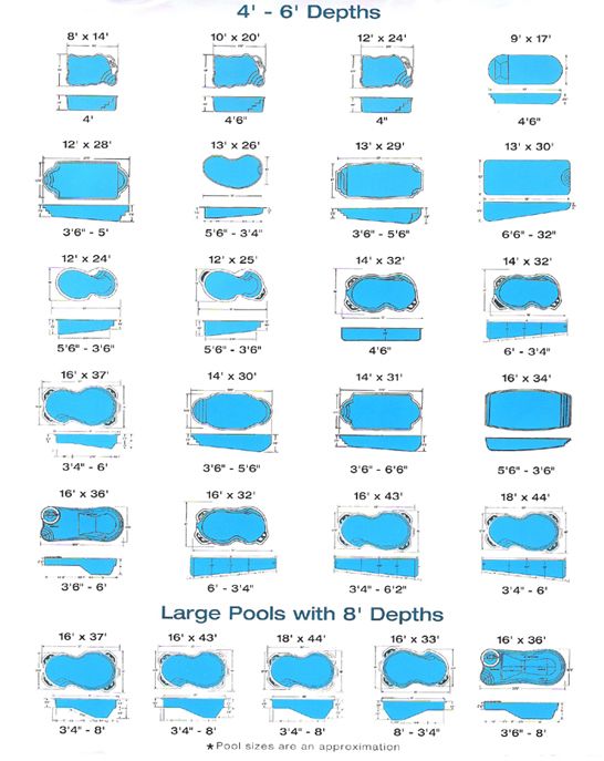 the instructions for how to use large pools with 8 feet and 4 feet below