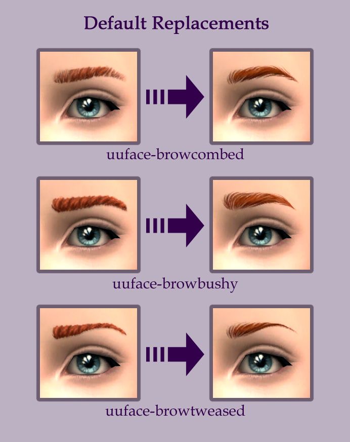 the different types of eyebrows are shown in this diagram, which shows how to use them