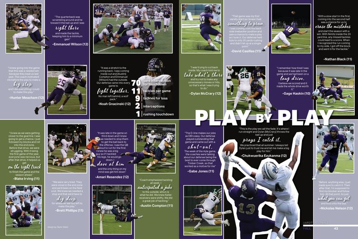 a collage of football players with the words play by play