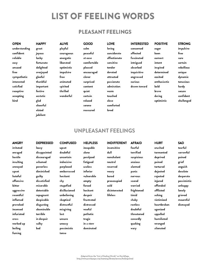 the list of feeling words in english