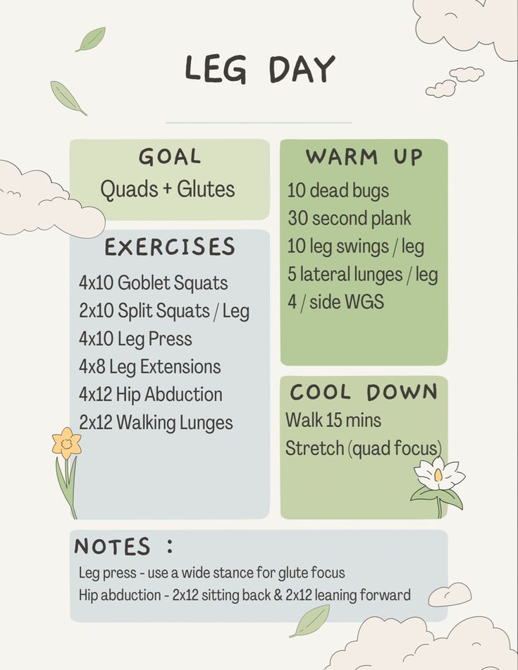 a poster with instructions on how to use leg day