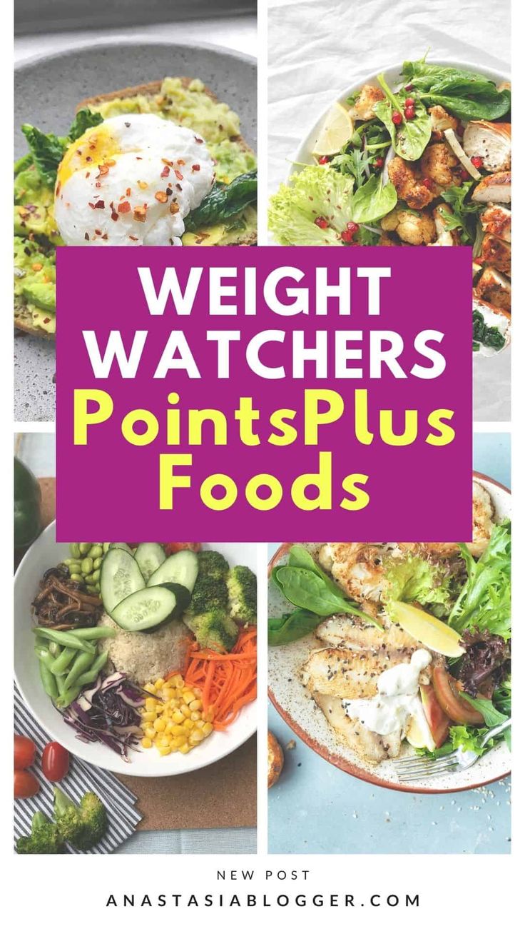 the words weight watchers pointsplus foods on top of pictures of food and vegetables