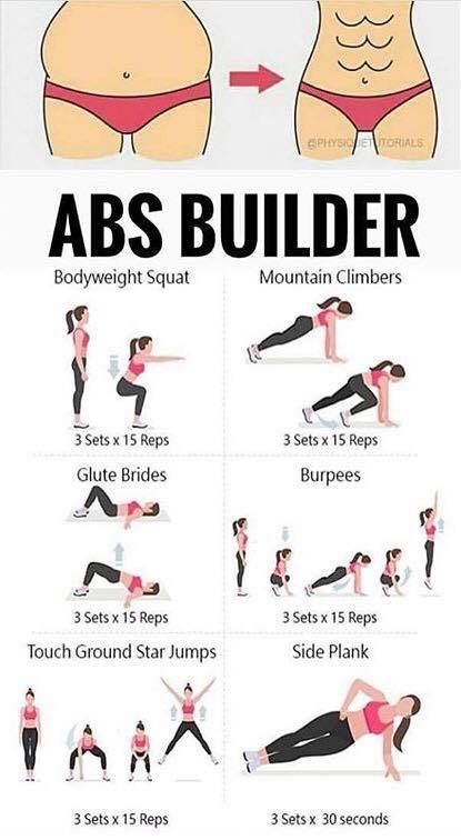 a poster showing how to do abss