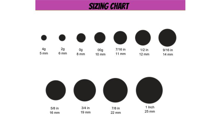 the size chart for different sizes of circles