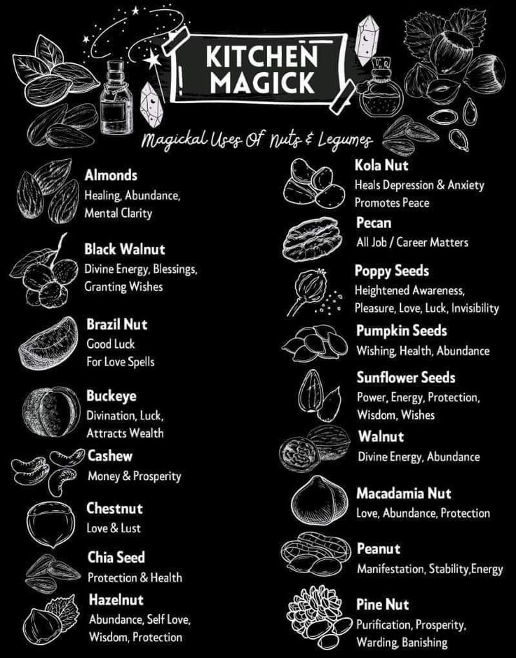 Wicca Recipes, Kitchen Witch Recipes, Witchy Kitchen, Witch Spirituality, Magic Spell Book, Kitchen Witchery, Kitchen Magic, Eclectic Witch, Witchcraft Spell Books