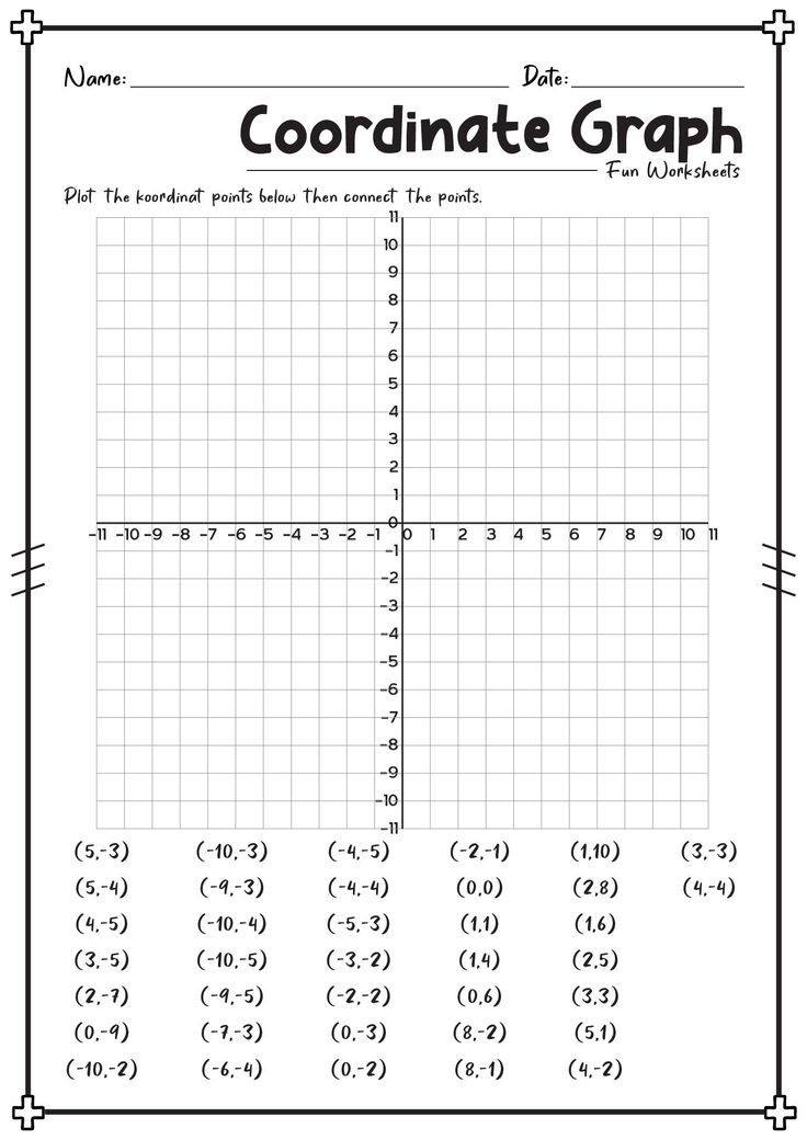 math worksheets 6th Grade Math Worksheets Free Printable, 5th Grade Worksheets Free Printable, Coordinates Worksheets, Math Worksheets For 6th Grade, Math For 5th Graders, Grade 7 Math Worksheets, Activities For 5th Graders, Graphing Coordinates, 5th Grade Math Worksheets