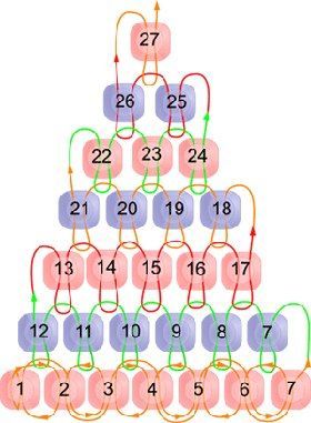 an image of a christmas tree with numbers on it