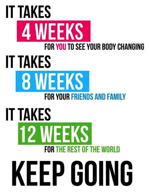 It takes four weeks for you to see your body changing. It takes eight weeks for your friends and family. It takes twelve weeks for the rest of the world. Keep going! Autoimmune Diet, Fast Life, Vince Lombardi, Diet Vegetarian, Diet Keto, Sparkly Nails, Motivation Fitness, Sport Motivation, Fitness Transformation