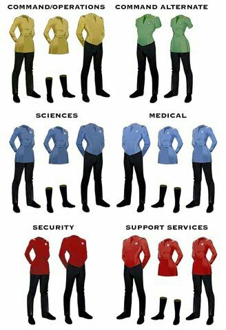 an image of different types of uniforms