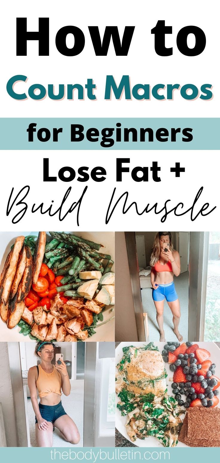 Count Macros For Beginners, Understanding Macros, Counting Macros For Beginners, Macros For Fat Loss, Macros For Beginners, Clean Eating Foods, Count Macros, Macro Diet, Macro Counting