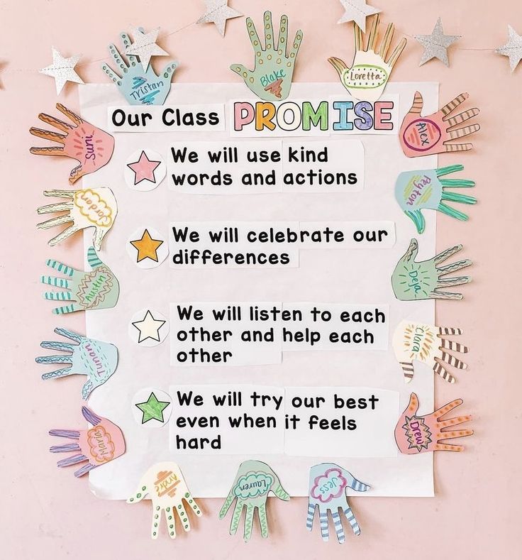 a bulletin board with handprints on it that says, our class promise we will use kind words and actions