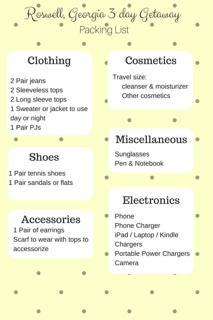 the packing list is shown in yellow and white, with polka dot dots on it