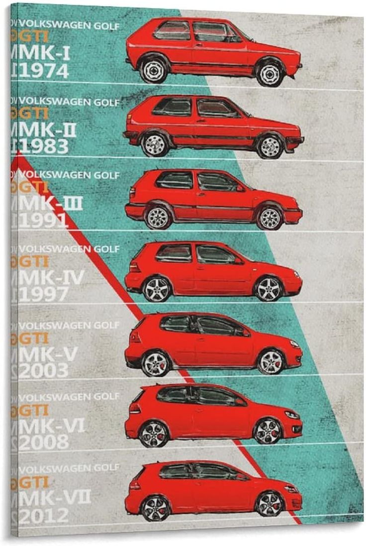 the history of cars from the earliest to the mid - 20th century infographical poster