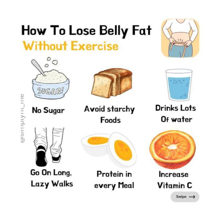 Weight Lose Fast Diet To Get Rid Of Belly Fat Food, Wonyoungism Tips, Banting Diet, Belly Fat Foods, Food To Gain Muscle, Flat Belly Fast, Loose Belly, Best Fat Burning Foods, Belly Fat Diet