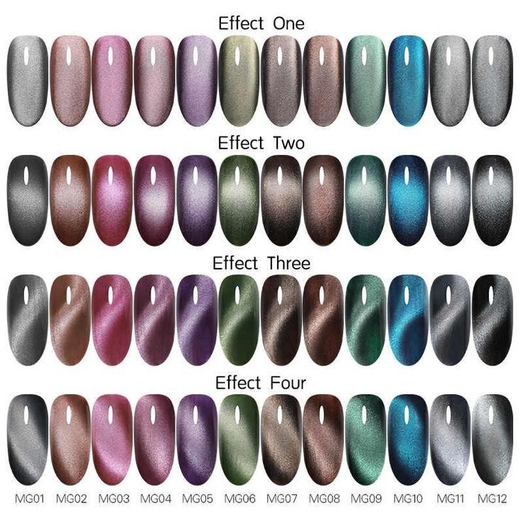 Nail Art Gel Polish, Cat Eye Nails Polish, Magnetic Nail Polish, Eye Nail Art, Cat Eye Gel Polish, Nail Art Gel, Eye Nails, Magnetic Nails, Nice Nails