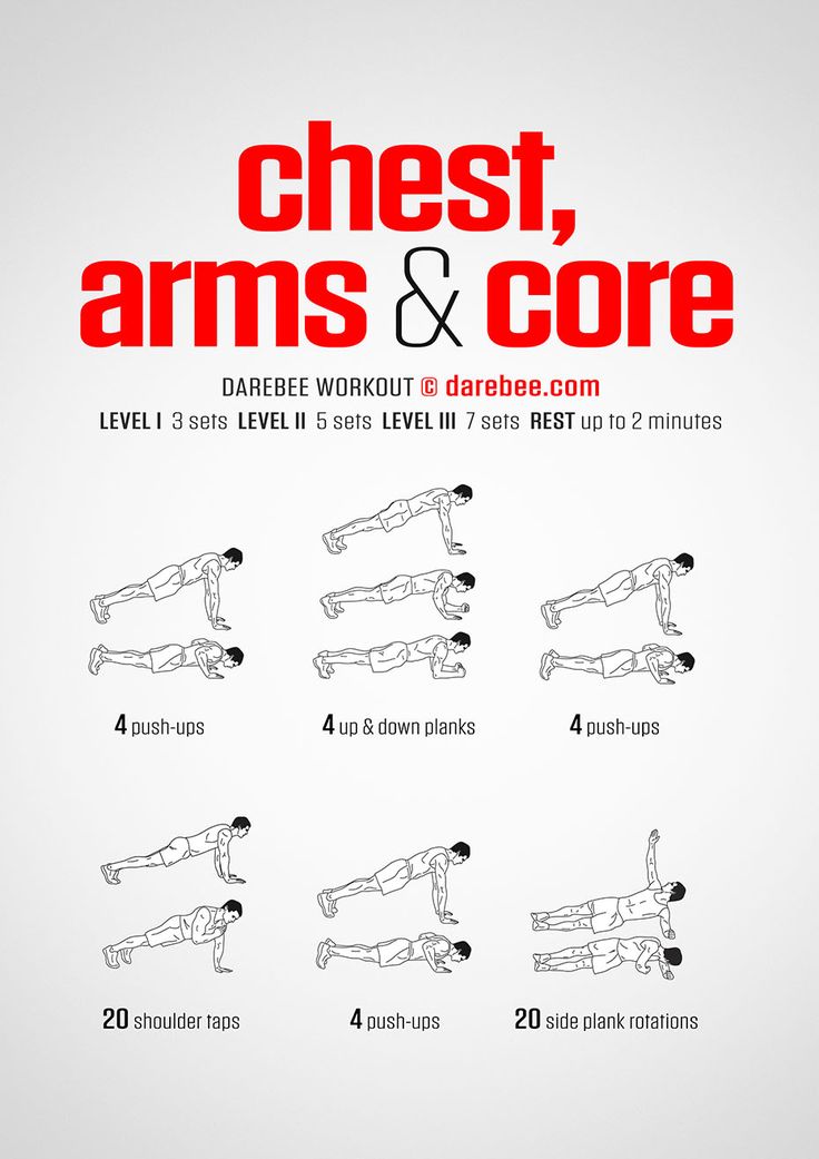 the chest arms and core workout poster shows how to do an exercise with one hand