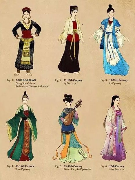 The Chinese and Vietnamese Mac dynasty had pretty dresses and hair!! Vietnam Clothing, 13th Century Clothing, Ancient China Clothing, Traditional Vietnamese Clothing, Vietnamese Traditional Clothing, Culture Clothes, Vietnam Clothes, Ancient Vietnam, Dynasty Clothing