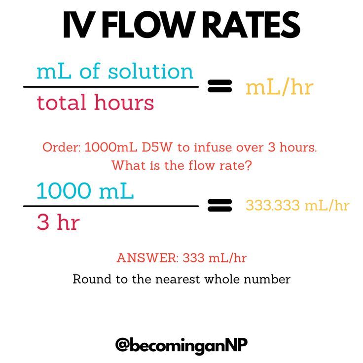 a white poster with the words flow rate and two different types of numbers on it