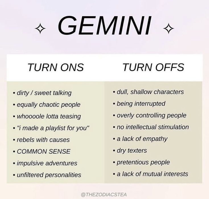 an info sheet describing the differences between gemin and turn offs