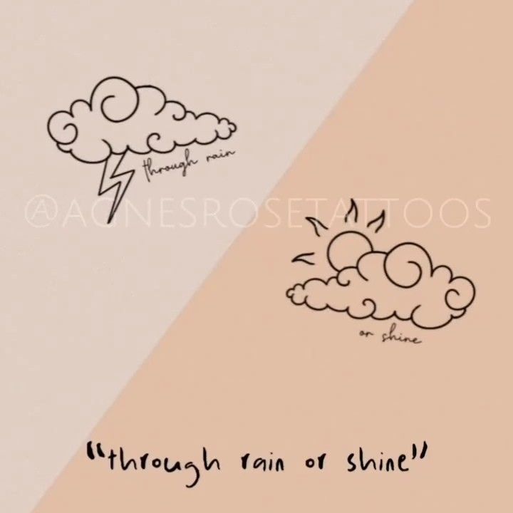 two different types of clouds with the words through rain or shine written below one cloud