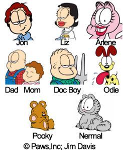 an image of cartoon characters with names