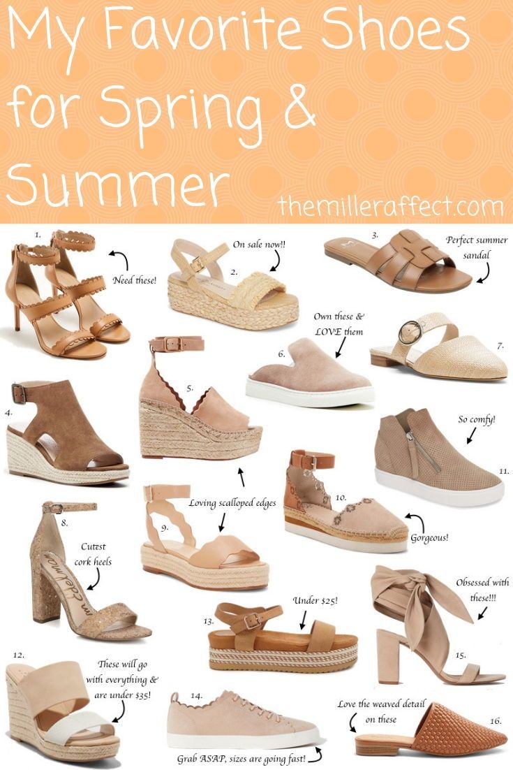 Some of my favorite neutral shoes for this spring & summer! Types Of Sandals Name, Footwear For Dresses, Types Of Footwear For Women, Women Shoes 2024 Trends, Trending Shoes Casual, Women Shoes 2024, Shoes For A Dress, Casual Footwear Women, Sandles Outfit