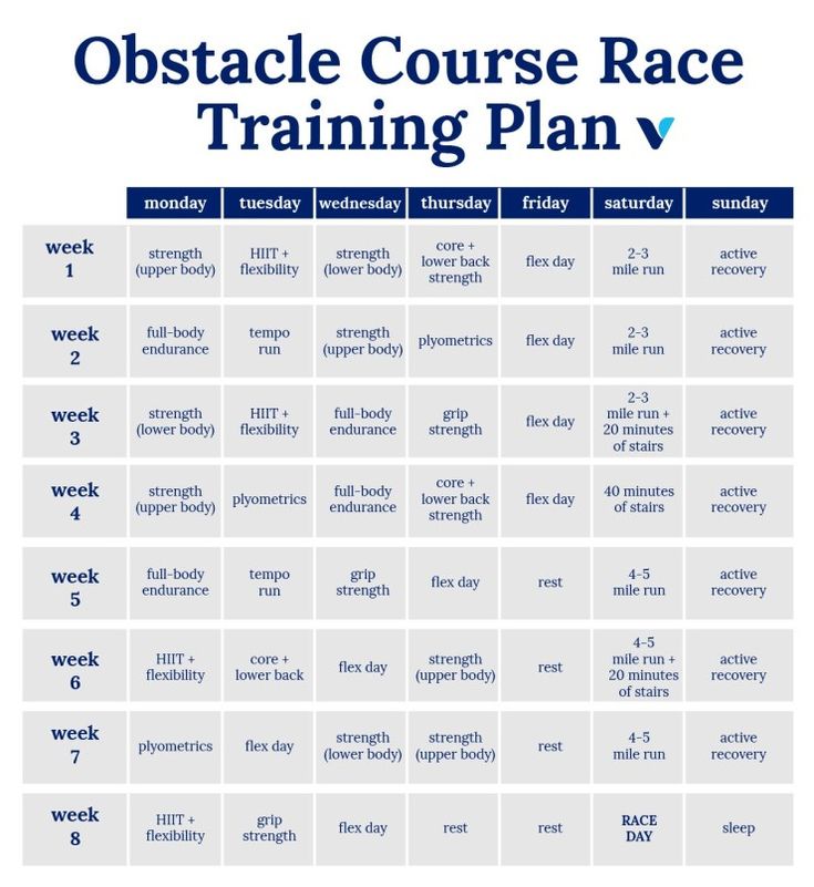 the obstacle course race training plan is shown in blue and white, with words on it