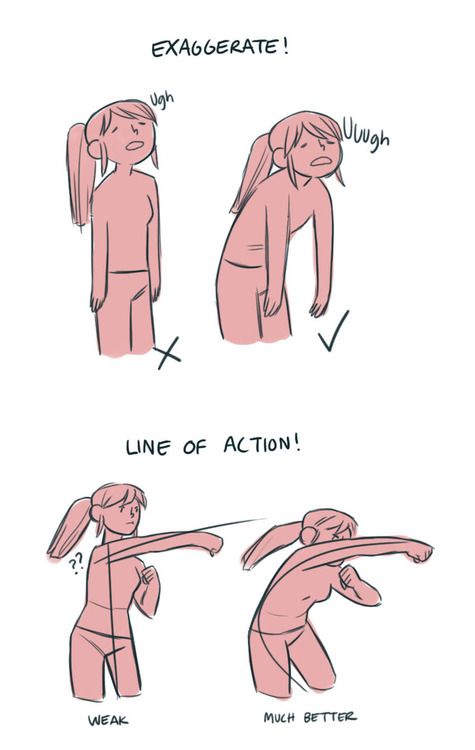 the instructions for how to draw an avatar