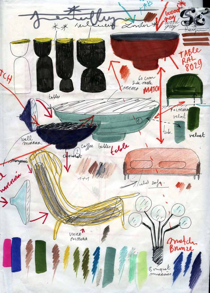 a drawing with different types of furniture and colors on the paper, including paintbrushes