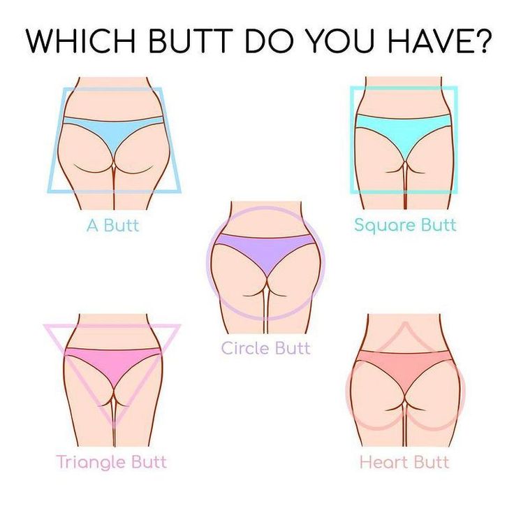 the different types of butts that you can use to shape up your panties for women