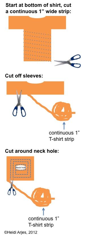 the instructions for how to tie a pair of scissors