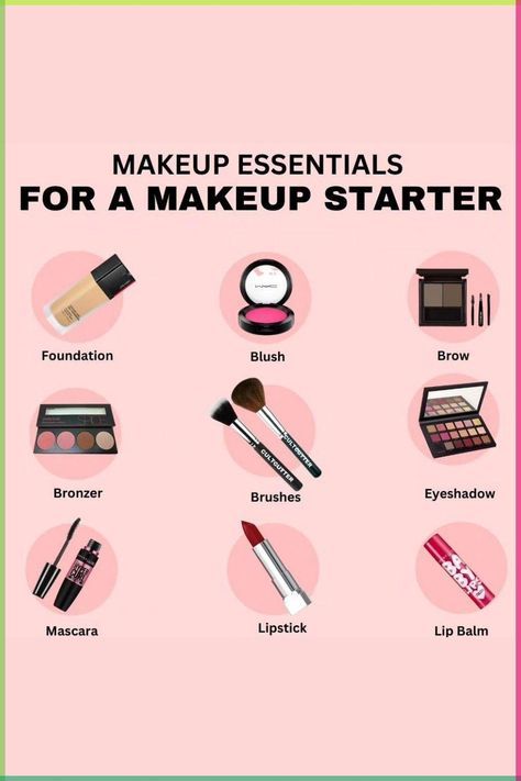 Basic Makeup Essentials For Beginners, Natural Makeup Starter Kit, Beginner Make Up Kit, Makeup Essentials For Beginners List, Basic Makeup Essentials List, Beginners Makeup Kit List, Starter Makeup Kit, What Makeup To Buy For Beginners, Makeup To Buy For Beginners