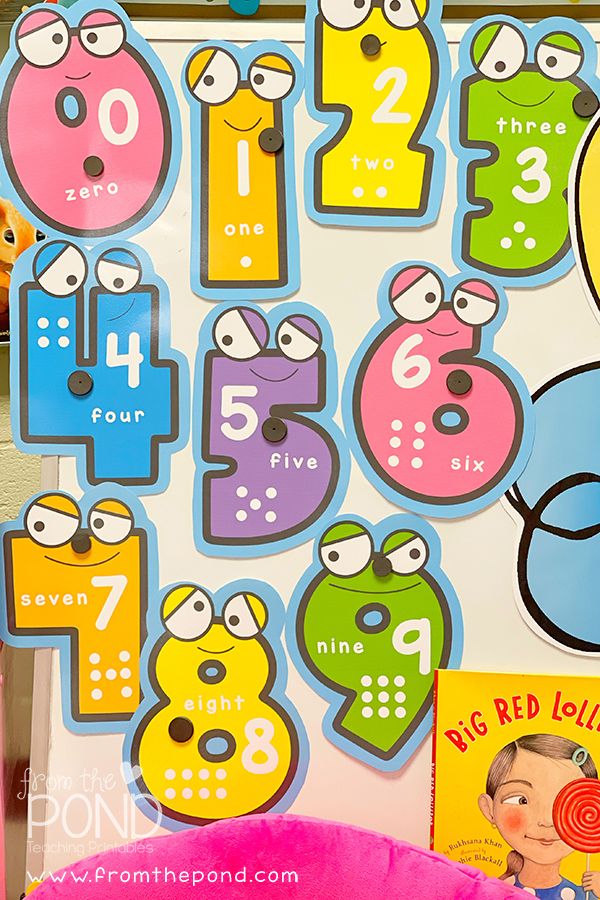 an assortment of numbers and faces on a bulletin board in a child's playroom